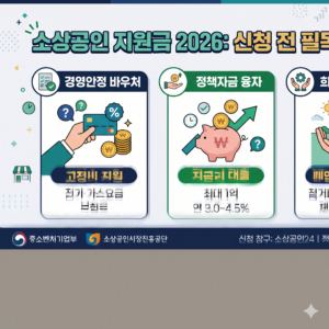 소상공인 지원금